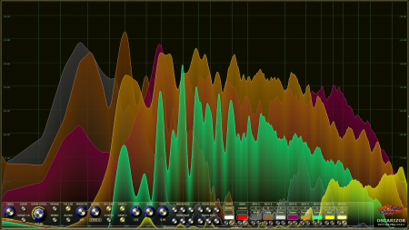 Control Hover 2D/3D multi channel spectrum analyzer audio plug-in VST VST3 AU AAX