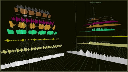 Full window 2D 3D multi channel spectrum analyzer audio plug-in VST VST3 AU AAX