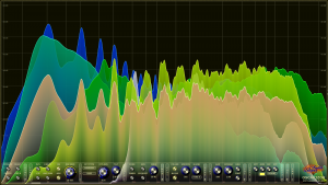 Oscarizor 2D 3D multi channel spectrum analyzer audio plug-in VST VST3 AU AAX Free blendtype1