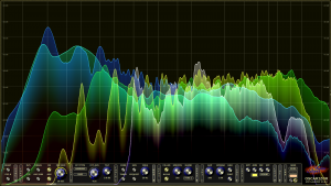 Oscarizor 2D 3D multi channel spectrum analyzer audio plug-in VST VST3 AU AAX Free blend mode 3