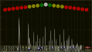 Oscarizor 2D 3D multi channel spectrum analyzer audio plug-in VST VST3 AU AAX Free automatic instrument tuner