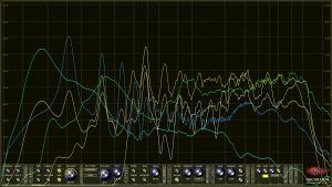 Oscarizor 2D 3D multi channel spectrum analyzer audio plug-in VST VST3 AU AAX Free non filled