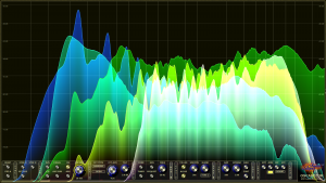 Oscarizor 2D 3D multi channel spectrum analyzer audio plug-in VST VST3 AU AAX Free Spectrum Overlay