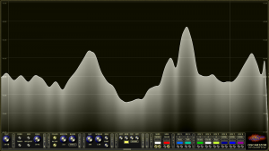 Oscarizor 2D 3D multi channel spectrum analyzer audio plug-in VST VST3 AU AAX Free spectrum zoom